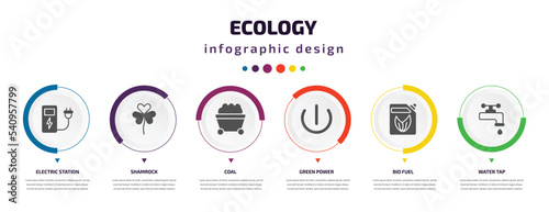 ecology infographic element with icons and 6 step or option. ecology icons such as electric station, shamrock, coal, green power, bio fuel, water tap vector. can be used for banner, info graph, web,