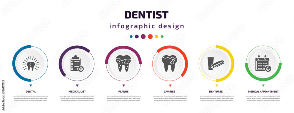 dentist infographic element with icons and 6 step or option. dentist icons such as dental, medical list, plaque, cavities, dentures, medical appointment vector. can be used for banner, info graph, dentist infographic element with icons and 6 step or option. dentist icons such as dental, medical list, plaque, cavities, dentures, medical appointment vector. can be used for banner, info graph,