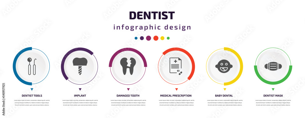 dentist infographic element with icons and 6 step or option. dentist icons such as dentist tools, implant, damaged tooth, medical prescription, baby dental, mask vector. can be used for banner, info dentist infographic element with icons and 6 step or option. dentist icons such as dentist tools, implant, damaged tooth, medical prescription, baby dental, mask vector. can be used for banner, info