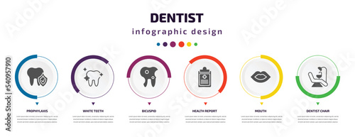 dentist infographic element with icons and 6 step or option. dentist icons such as prophylaxis, white teeth, bicuspid, health report, mouth, dentist chair vector. can be used for banner, info graph,