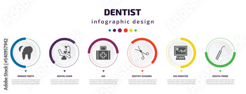 dentist infographic element with icons and 6 step or option. dentist icons such as broken tooth, dental chair, aid, dentist scissors, ekg monitor, dental probe vector. can be used for banner, info