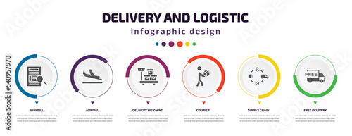 delivery and logistic infographic element with icons and 6 step or option. delivery and logistic icons such as waybill, arrival, delivery weighing, courier, supply chain, free vector. can be used