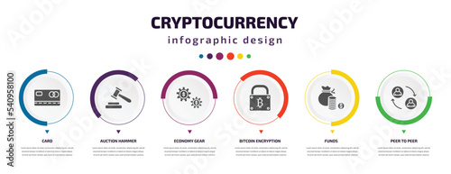 cryptocurrency infographic element with icons and 6 step or option. cryptocurrency icons such as card, auction hammer, economy gear, bitcoin encryption, funds, peer to peer vector. can be used for