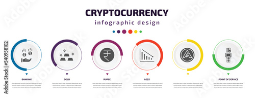 cryptocurrency infographic element with icons and 6 step or option. cryptocurrency icons such as banking, gold, rupee, loss, , point of service vector. can be used for banner, info graph, web,
