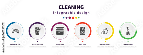 cleaning infographic element with icons and 6 step or option. cleaning icons such as washing plate, bucket cleanin, baking soda, emulsion, washing dishes, cleaning spray vector. can be used for