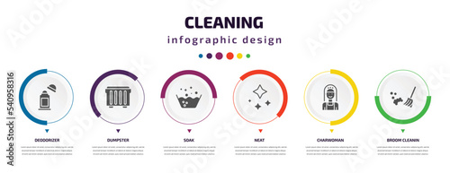 cleaning infographic element with icons and 6 step or option. cleaning icons such as deodorizer, dumpster, soak, neat, charwoman, broom cleanin vector. can be used for banner, info graph, web,