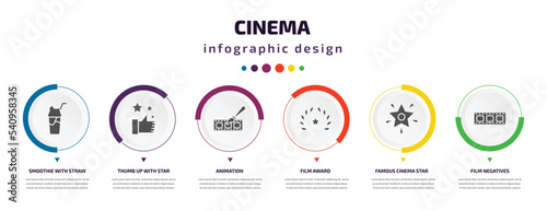 cinema infographic element with icons and 6 step or option. cinema icons such as smoothie with straw, thumb up with star, animation, film award, famous cinema star, film negatives vector. can be