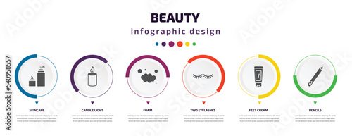 beauty infographic element with icons and 6 step or option. beauty icons such as skincare, candle light, foam, two eyelashes, feet cream, pencils vector. can be used for banner, info graph, web,