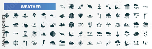 weather filled icons set. flat icons such as breeze  spring  sand storms  hail  icicle  convergence  eruption  snow  rainfall  sprinkle weather glyph icons.