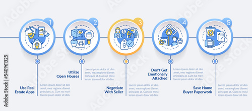 House purchase tips circle infographic template. Real estate market. Data visualization with 5 steps. Editable timeline info chart. Workflow layout with line icons. Lato-Bold, Regular fonts used