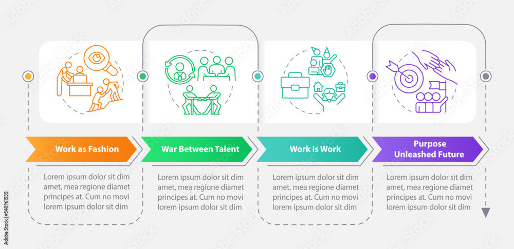 Worker-employer relations progress rectangle infographic template. Data visualization with 4 steps. Editable timeline info chart. Workflow layout with line icons. Myriad Pro-Bold, Regular fonts used