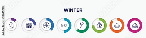 infographic element with winter outline icons. included anorak vest, ski equiptment, winter tire, snow goggle, winter scarf, gingerbread man, fur coat, cap vector.