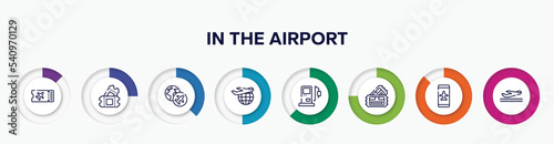 infographic element with in the airport outline icons. included flight ticket, ticket card, travelling globe, international departures, gas station, pair of cinema tickets, smartphone airplane mode,