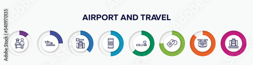 infographic element with airport and travel outline icons. included airport check in, plane landing, left luggage, qr code scan, smoking, luggage tag, restaurant, baggage claim vector.