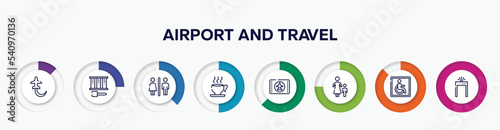 infographic element with airport and travel outline icons. included planes circling, three lockers with key, male and female toilet, teacup, airplane flight card, mother and son, wheelchair