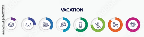 infographic element with vacation outline icons. included nursing room, old fashion glasses, two window carriage, baggage verification, skin sunscreen, no drink, sidecar, spring sun vector.