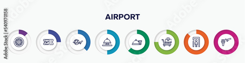 infographic element with airport outline icons. included car parts, boarding card, airplane travel around the world, hotel bell ringing, snacks, null, full body, airplane and airport tower vector.