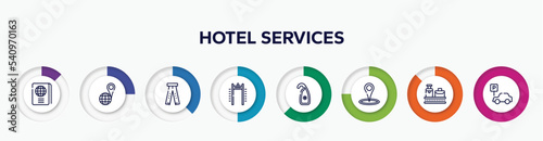 infographic element with hotel services outline icons. included international passport, geolocated place, ripped jeans, airport security portal, hang, place point, null, parking car vector.