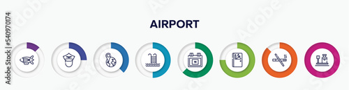 infographic element with airport outline icons. included blimp, pilot of airplane, position, swimming pool ladder, calendar day 15, prayer room, smoking prohibition, travelling baggage weight