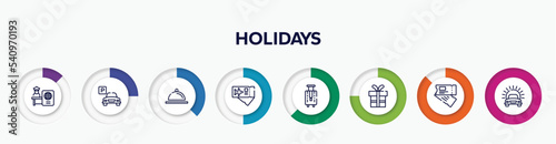infographic element with holidays outline icons. included passport control, parking hotel, covered food plate, airplane tickets, bag for travel, birthday gift, airplane flight ticket, car in front