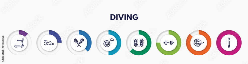 infographic element with diving outline icons. included cardio, kart racing, lacrosse, tire pressure, laurel wreath, barbell, crank, glowstick vector. infographic element with diving outline icons. included cardio, kart racing, lacrosse, tire pressure, laurel wreath, barbell, crank, glowstick vector.