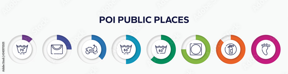 infographic element with poi public places outline icons. included null, drying line, motorbike riding, null, 50 degree laundry, circle inside square, fire estinguisher, four toe footprint vector. infographic element with poi public places outline icons. included null, drying line, motorbike riding, null, 50 degree laundry, circle inside square, fire estinguisher, four toe footprint vector.