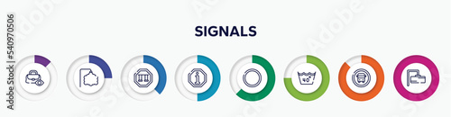 infographic element with signals outline icons. included null, ornamental, swings, information, empty circle, 40 degree laundry, school bus stop, rectangular vector.