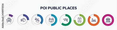 infographic element with poi public places outline icons. included solar taxi, car light, slip, big stadium, graduate cap, women toilet, baby toilet, museum vector.