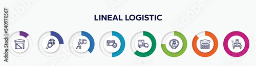 infographic element with lineal logistic outline icons. included stack in depot, search worldwide, delivering box, card check, package on rolling transport, security, piles stored, package on