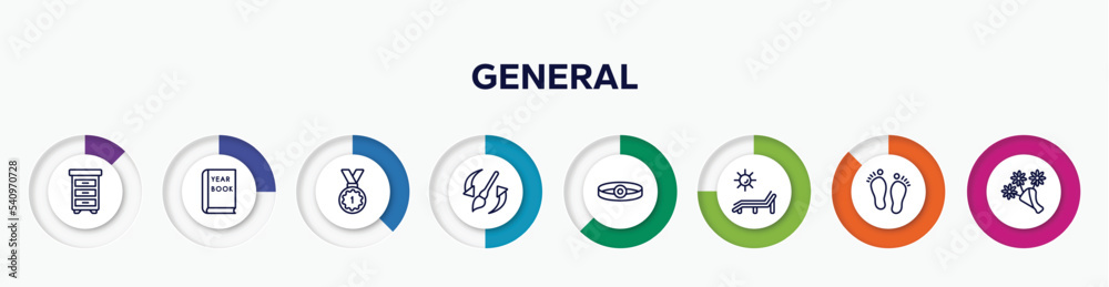 infographic element with general outline icons. included office cabinet, yearbook, number one medal, history brush, head mirror, deck chair under the sun, steps, daisy bouquet vector. infographic element with general outline icons. included office cabinet, yearbook, number one medal, history brush, head mirror, deck chair under the sun, steps, daisy bouquet vector.