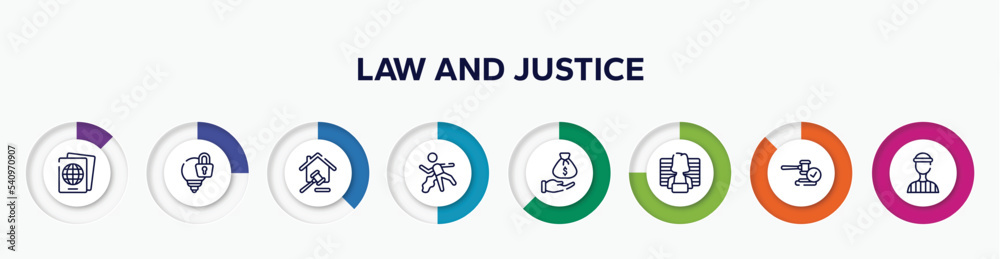 infographic element with law and justice outline icons. included immigration, intellectual property, property and finance, corpse, bribery, prisoner, veredict, prisioner vector. infographic element with law and justice outline icons. included immigration, intellectual property, property and finance, corpse, bribery, prisoner, veredict, prisioner vector.
