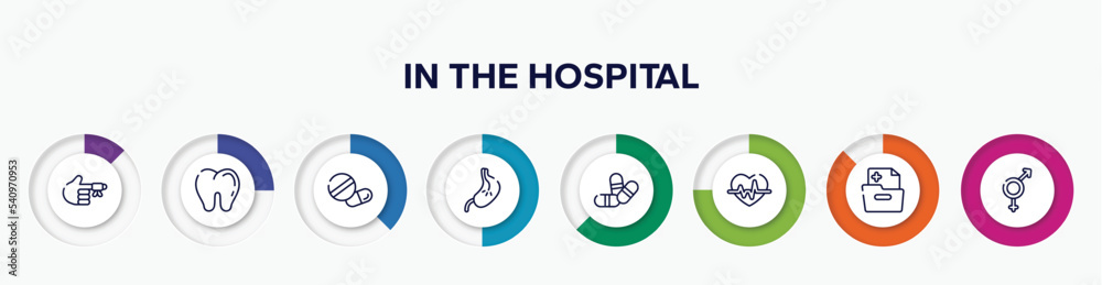 infographic element with in the hospital outline icons. included hurted finger with bandage, teeth, medical pill, esophagus, two color pill, heart with electrocardiogram, medical results folders,