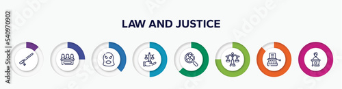 infographic element with law and justice outline icons. included baton, jury, balaclava, justice scales in hand, investigation, law balance, stenographer, counsel vector.