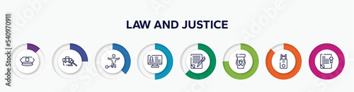 infographic element with law and justice outline icons. included police cap, employment, guilty, criminal database, wills and trusts, civil rights, electroshock weapon, policy vector.