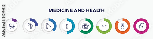infographic element with medicine and health outline icons. included heart frequency, kneecap, bosom, anesthesia dentist injection diagonal, 24 hours drugs delivery, pulse line, forceps of dentist