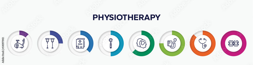infographic element with physiotherapy outline icons. included stationary bike, crutches, medical records, mouth mirror, psychologist, sphygmomanometer, diage, knee pad vector. infographic element with physiotherapy outline icons. included stationary bike, crutches, medical records, mouth mirror, psychologist, sphygmomanometer, diage, knee pad vector.