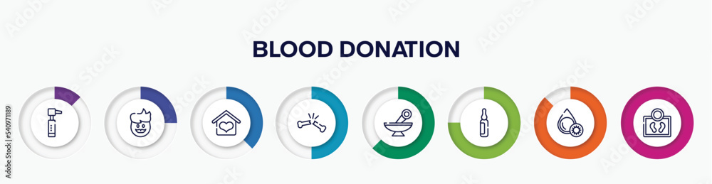 infographic element with blood donation outline icons. included otoscope, dad, hospice, broken bone, alternative medicine, ampoule, platelet, body weight vector. infographic element with blood donation outline icons. included otoscope, dad, hospice, broken bone, alternative medicine, ampoule, platelet, body weight vector.
