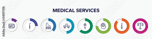 infographic element with medical services outline icons. included ekg monitor, dental probe, mineral therapy, denture, anesthesia, positivity, periodontal scaler, iv pole vector.