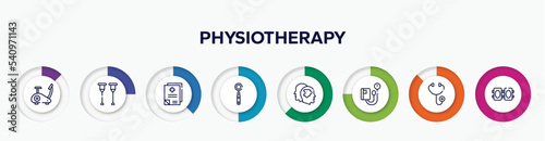 infographic element with physiotherapy outline icons. included stationary bike, crutches, medical records, mouth mirror, psychologist, sphygmomanometer, diage, knee pad vector.