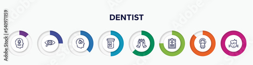 infographic element with dentist outline icons. included phobia, eye exam, emotions, antidepressants, reiki, medical result, tomography, sick boy vector.