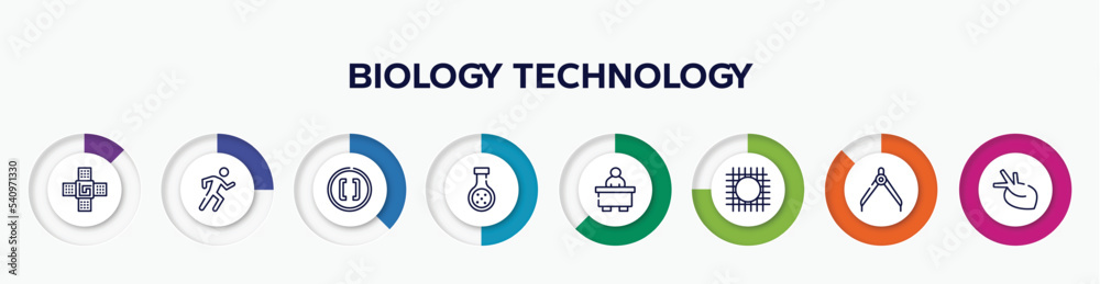 infographic element with biology technology outline icons. included naensor, physical, brackets, chemical reaction, librarian, wire gauze, divider, organ vector. infographic element with biology technology outline icons. included naensor, physical, brackets, chemical reaction, librarian, wire gauze, divider, organ vector.