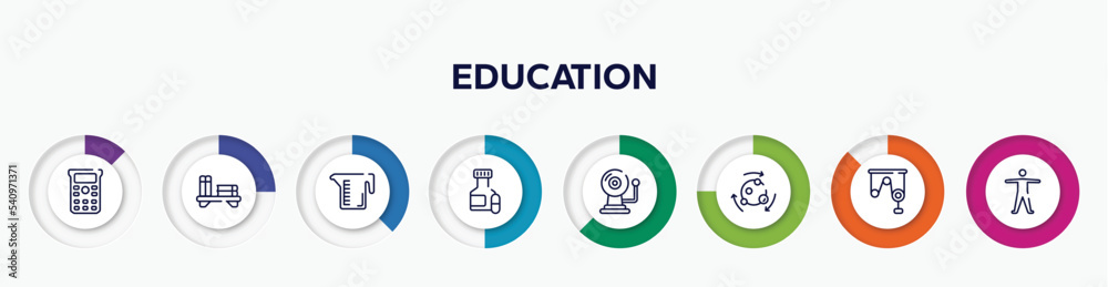 infographic element with education outline icons. included scientific calculator, bookshelf, measure cup, pill jar, alarm bell, metabolism, pulley, anatomy vector. infographic element with education outline icons. included scientific calculator, bookshelf, measure cup, pill jar, alarm bell, metabolism, pulley, anatomy vector.