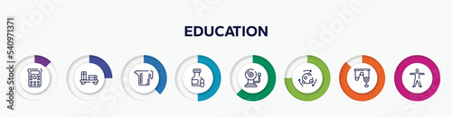 infographic element with education outline icons. included scientific calculator, bookshelf, measure cup, pill jar, alarm bell, metabolism, pulley, anatomy vector.