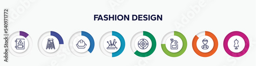 infographic element with fashion design outline icons. included electrical panel, stepladder, head protection, needle holder, extractor, engine oil, electrician service, tailor vector.