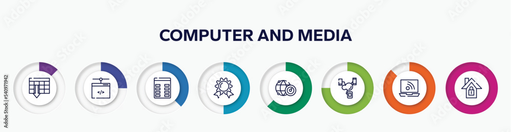 infographic element with computer and media outline icons. included spreadsheet ascending order, network administration, spreadsheet column, wax seal with ribbon, internet connection speed, infographic element with computer and media outline icons. included spreadsheet ascending order, network administration, spreadsheet column, wax seal with ribbon, internet connection speed,