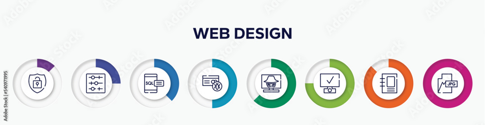 infographic element with web design outline icons. included theft, tuning, sql, infected, hacking, deployment, binding, jpg vector. infographic element with web design outline icons. included theft, tuning, sql, infected, hacking, deployment, binding, jpg vector.