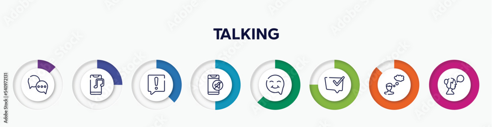 infographic element with talking outline icons. included round chat bubbles, phone music, warning speech bubble, phone in silence, smiley inside speech bubble, speech bubble with check, man infographic element with talking outline icons. included round chat bubbles, phone music, warning speech bubble, phone in silence, smiley inside speech bubble, speech bubble with check, man