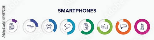 infographic element with smartphones outline icons. included smartphone agenda, small speech bubble, ps4 gamepad, thinking bubble, phone calling, add message, rectangular speech bubble, phone home