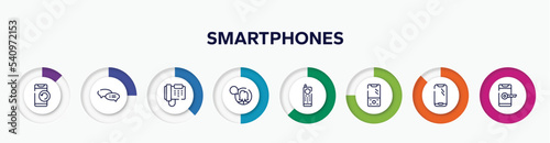 infographic element with smartphones outline icons. included phone with refresh arrows, speech bubble with ellipsis, business phone, female user talking, first commercial phone, vintage round