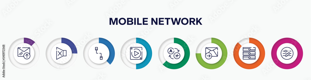 infographic element with mobile network outline icons. included outgoing, silence, communicator, null, translator, send mail, servers, sound ting vector. infographic element with mobile network outline icons. included outgoing, silence, communicator, null, translator, send mail, servers, sound ting vector.